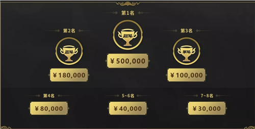 巅峰集结，《梦幻西游》手游武神坛巅峰赛即将开战！