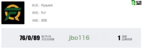 LCS赛区：北美小黑马，痛失联赛冠军的FLY 