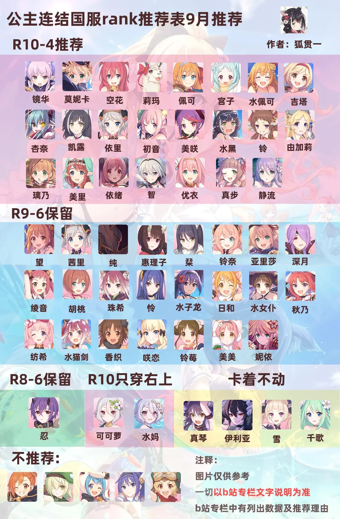 公主连结