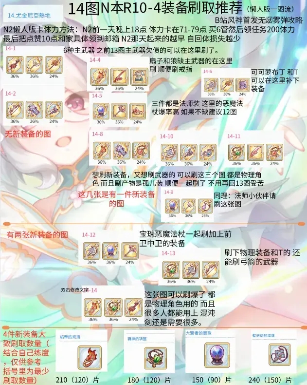 公主连结