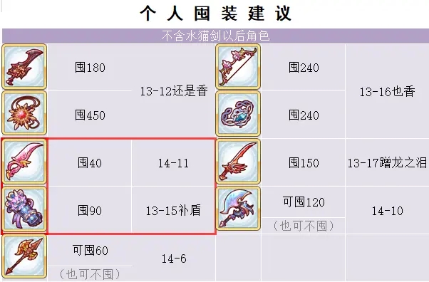 公主连结