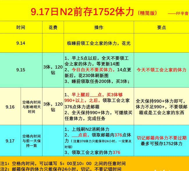 公主连结