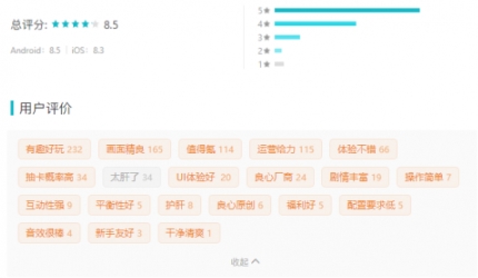 屡造精品的小牛互娱 凭研发实力迎“国产3A”春天