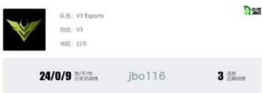 黑马V3打破统治，LJL新王能否创造赛区最佳成绩？