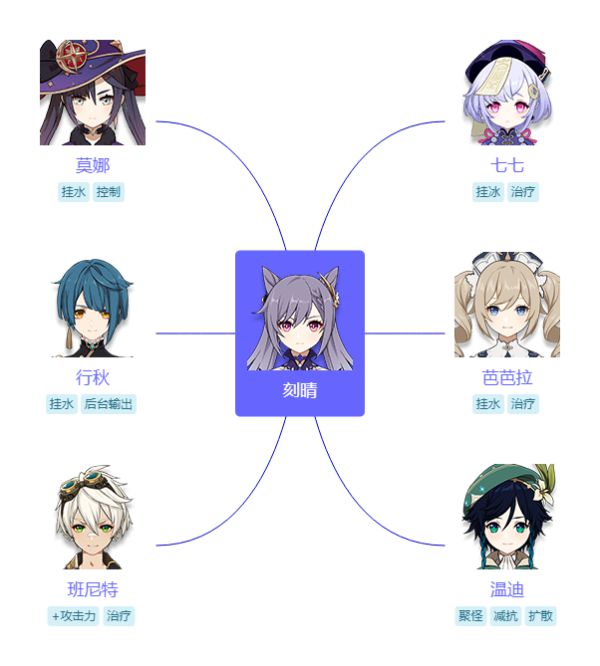 原神