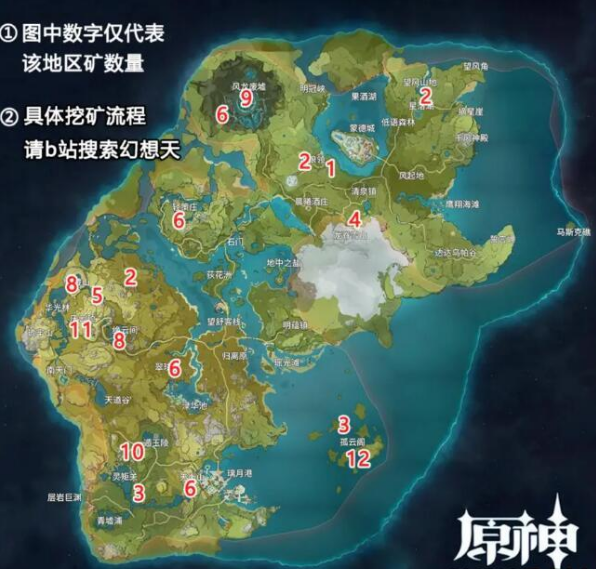 原神