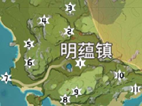 原神
