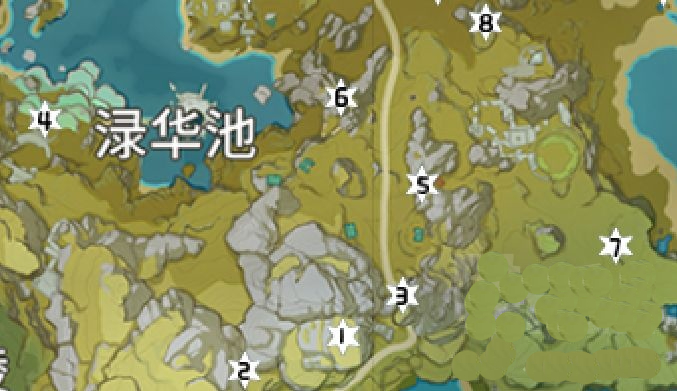 原神