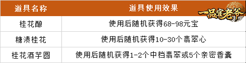 桂花酒酿醉人心，《一品官老爷》红颜相助升官品
