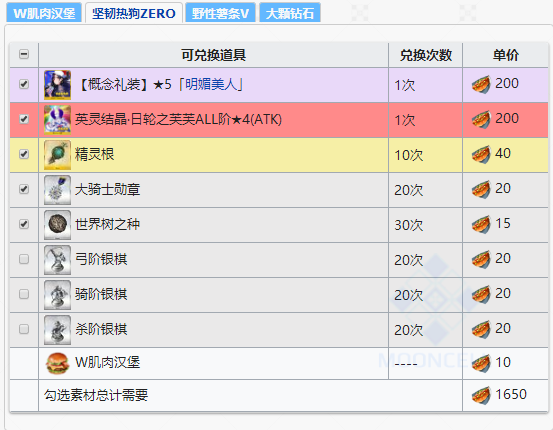 FGO2020弓凛祭活动道具兑换一览