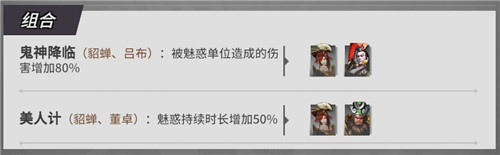 乱世情缘《战三国：八阵奇谋》吕布&貂蝉首曝