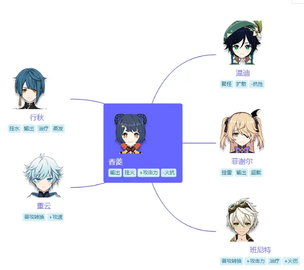 原神