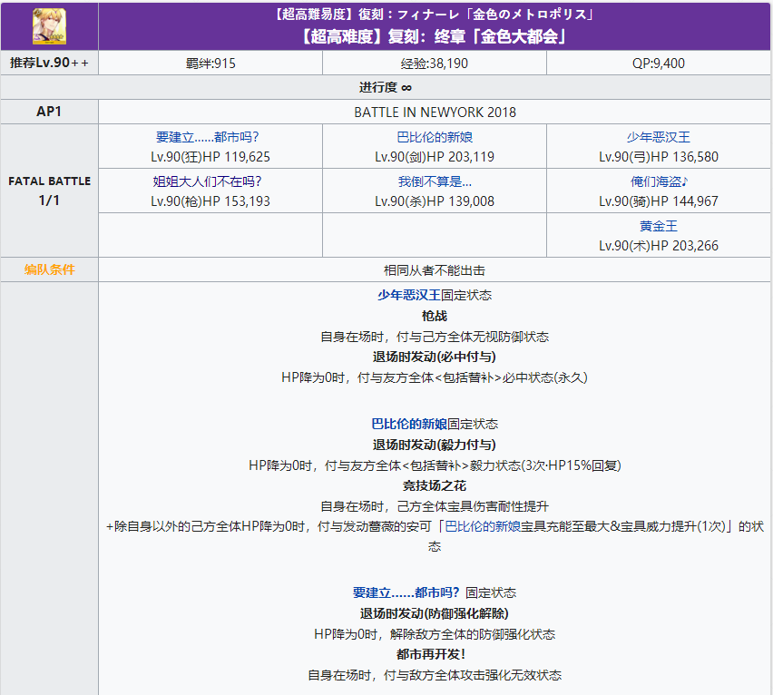 命运冠位指定