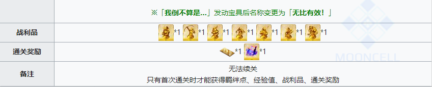 命运冠位指定