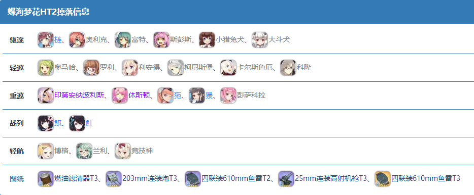碧蓝航线