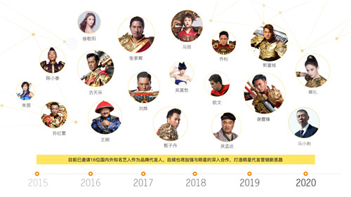 深度揭秘！你不知道的贪玩游戏