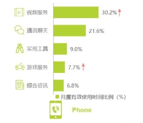 研运提速，势能爆发：看小牛互娱管理层如何落子布局