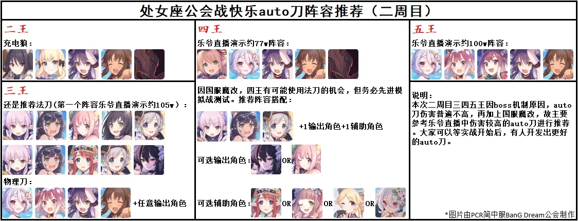 公主连结