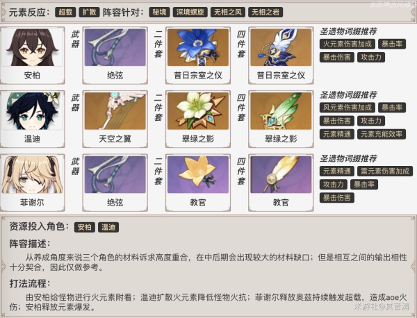 原神