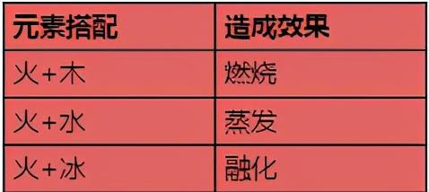 原神