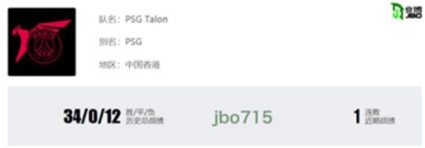 PSG.TLN：残阵出征入，逆袭难上再难
