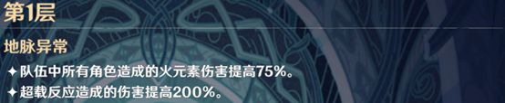 原神