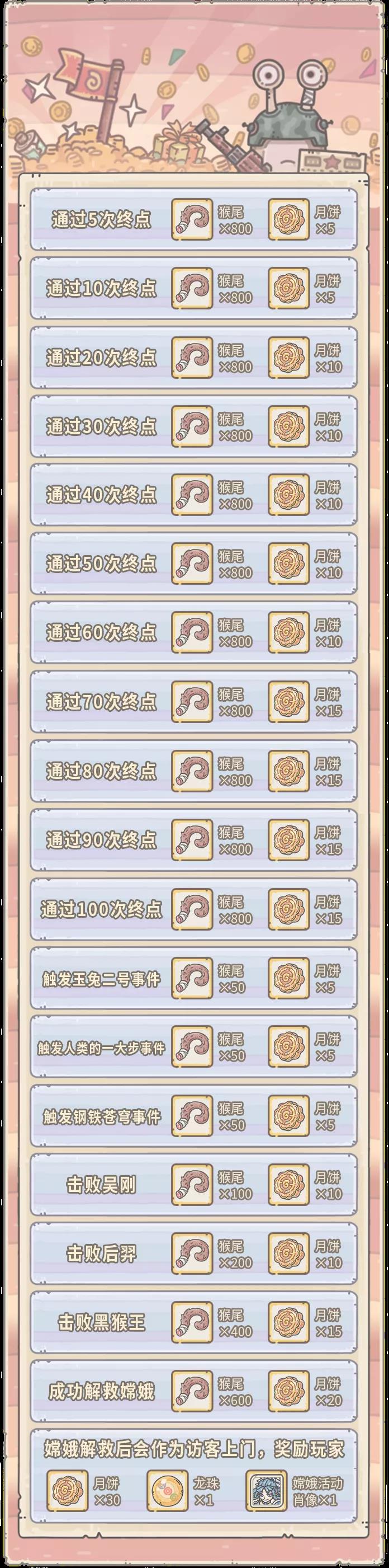 最强蜗牛