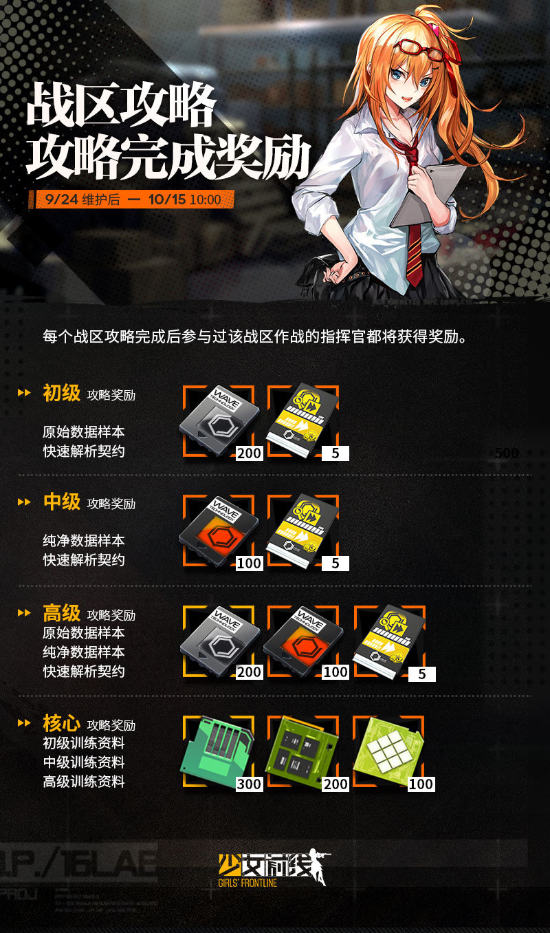 少女前线