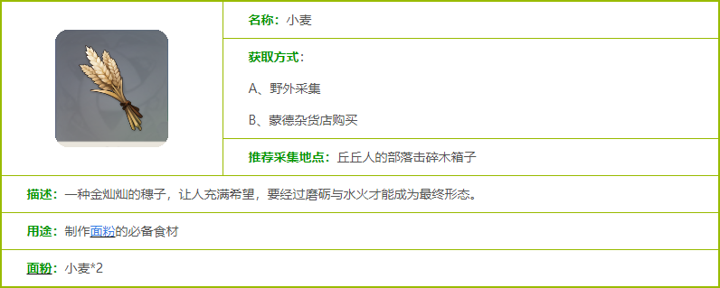 原神