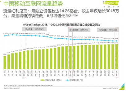 游戏行业的挑战与机遇，小牛互娱是如何应对的？