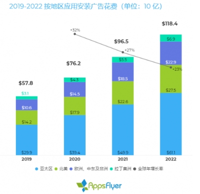 游戏行业的挑战与机遇，小牛互娱是如何应对的？