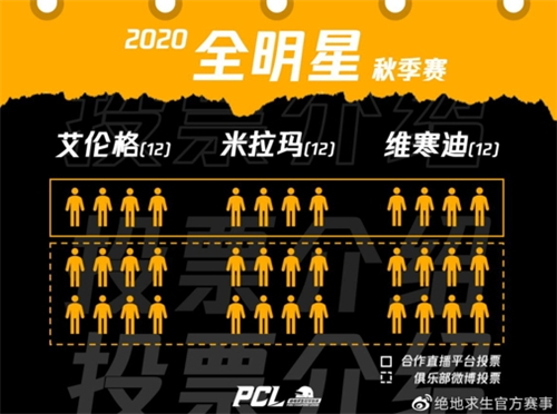 2020PCL秋季赛10月2日开战，联赛升级震撼来袭