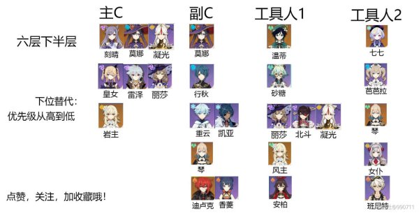原神