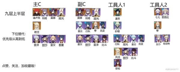 原神
