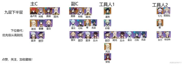 原神