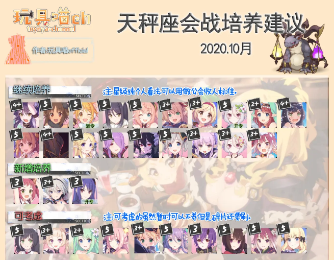 公主连结