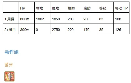 公主连结