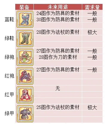 公主连结