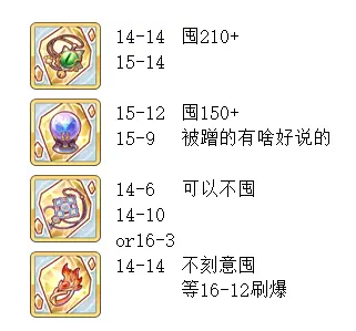 公主连结