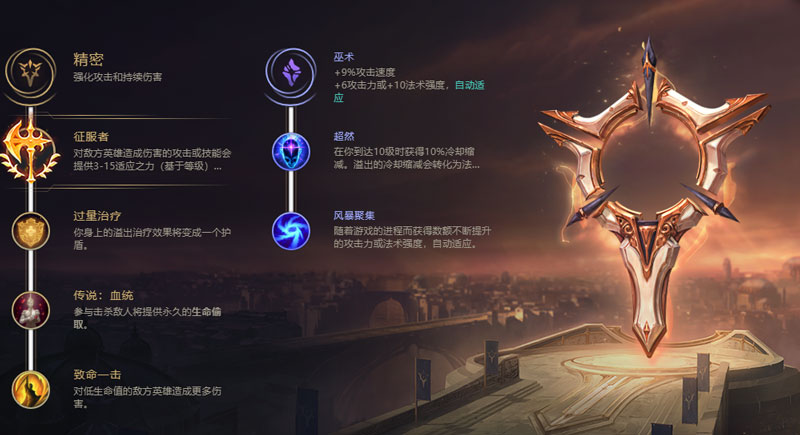 LOL手游