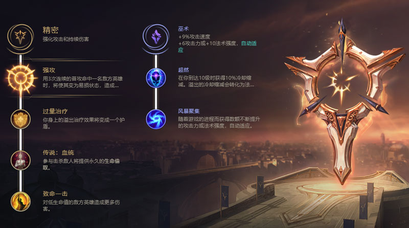 LOL手游