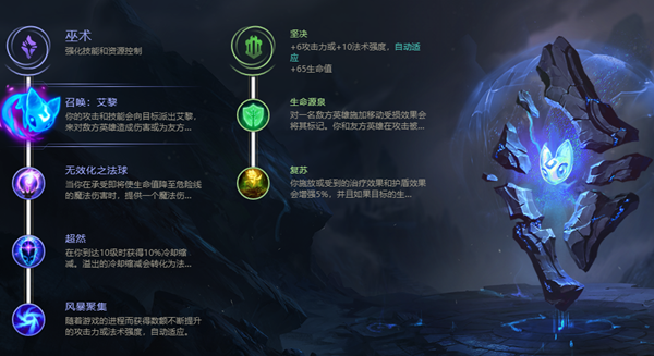 LOL手游