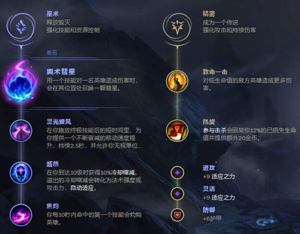 LOL手游