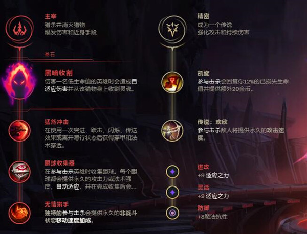 LOL手游