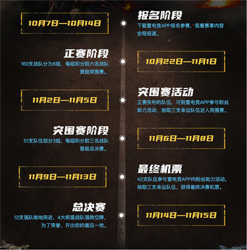 2020壹电竞杯斗鱼主播明星赛，绝地求生战场火热开启
