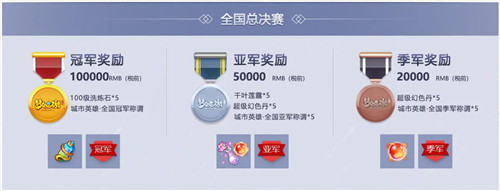 巅峰荣耀，《梦幻西游》手游城市英雄争霸赛报名即将截止