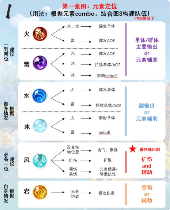 原神