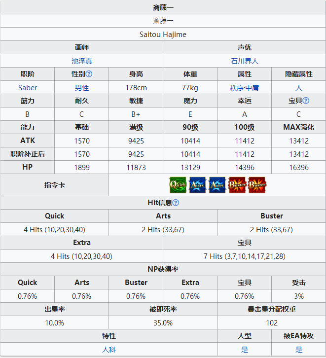 命运冠位指定