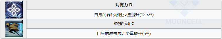 命运冠位指定