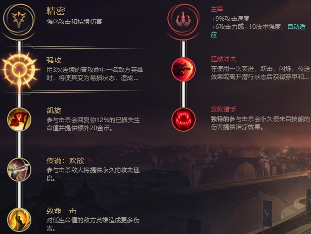 LOL手游